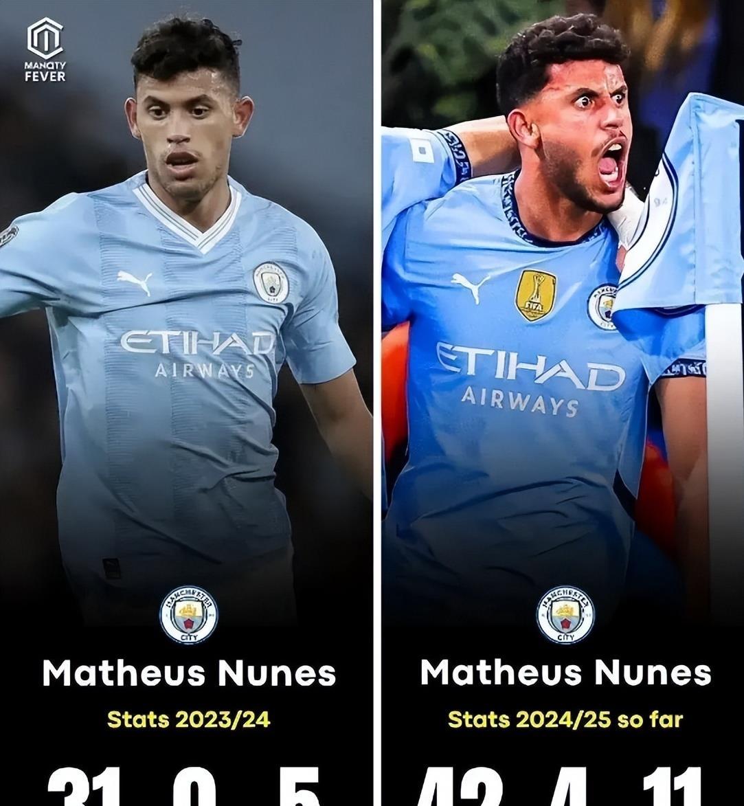 详细阅读:欧联倒计时,曼城加时末段造点机会,细节引发关注,质疑声仍在,数据趋势出现新变化的简单介绍lol竞猜官方网站 欧联倒计时,曼城加时末段造点机会,细节引发关注,质疑声仍在,数据趋势出现新变化的简单介绍lol竞猜官方网站