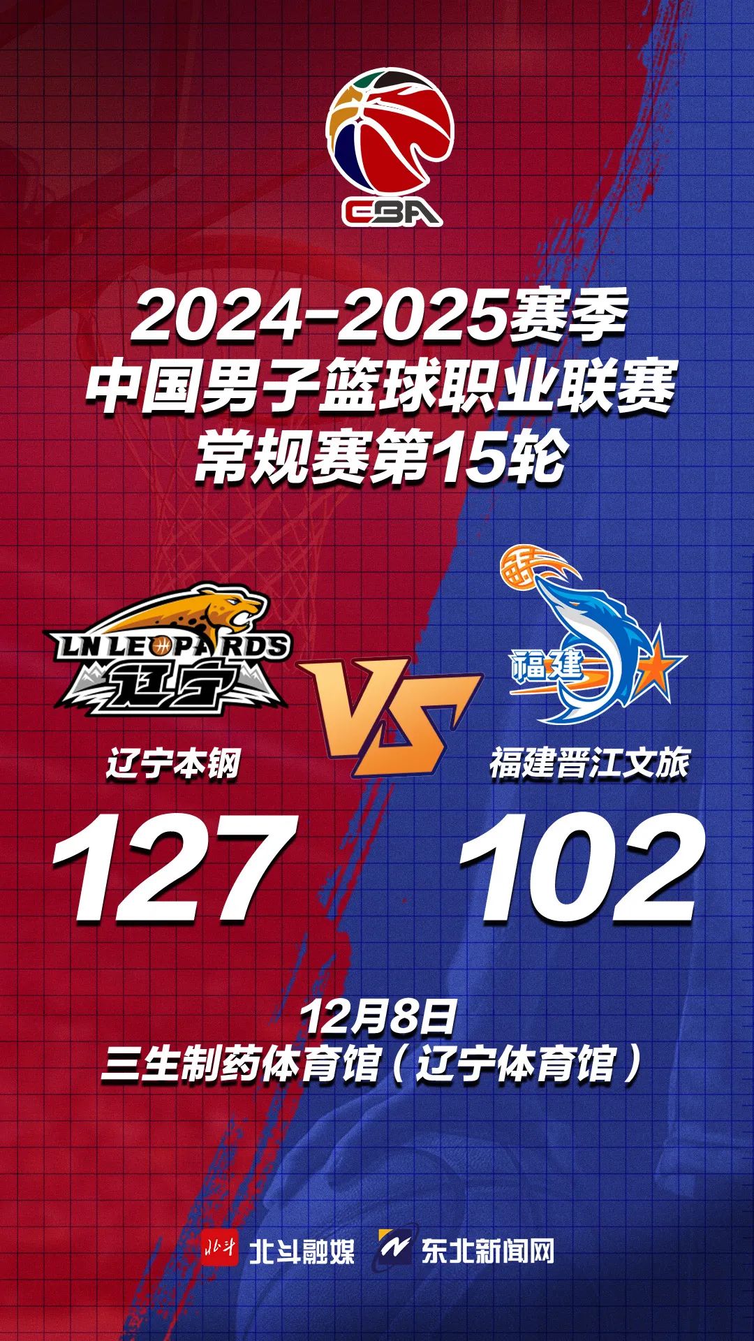 包含辽宁本钢迎CBA常规赛关键赛，窗口期绝杀压哨，引发热议，数据趋势出现新变化的词条lol竞猜